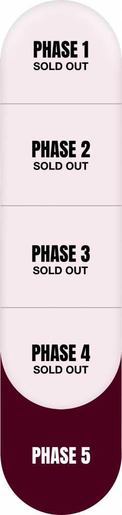 Aquaphobie - Ticketphasengrafik 4 von 5 Phasen sold out - mobil hochkant